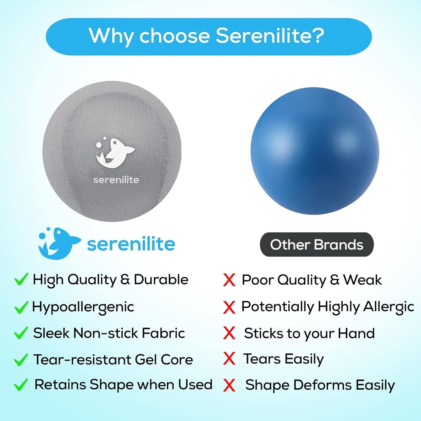 Serenilite Hand Therapy Exercise Stress Ball Bundle - Tri-Density Stress Balls F