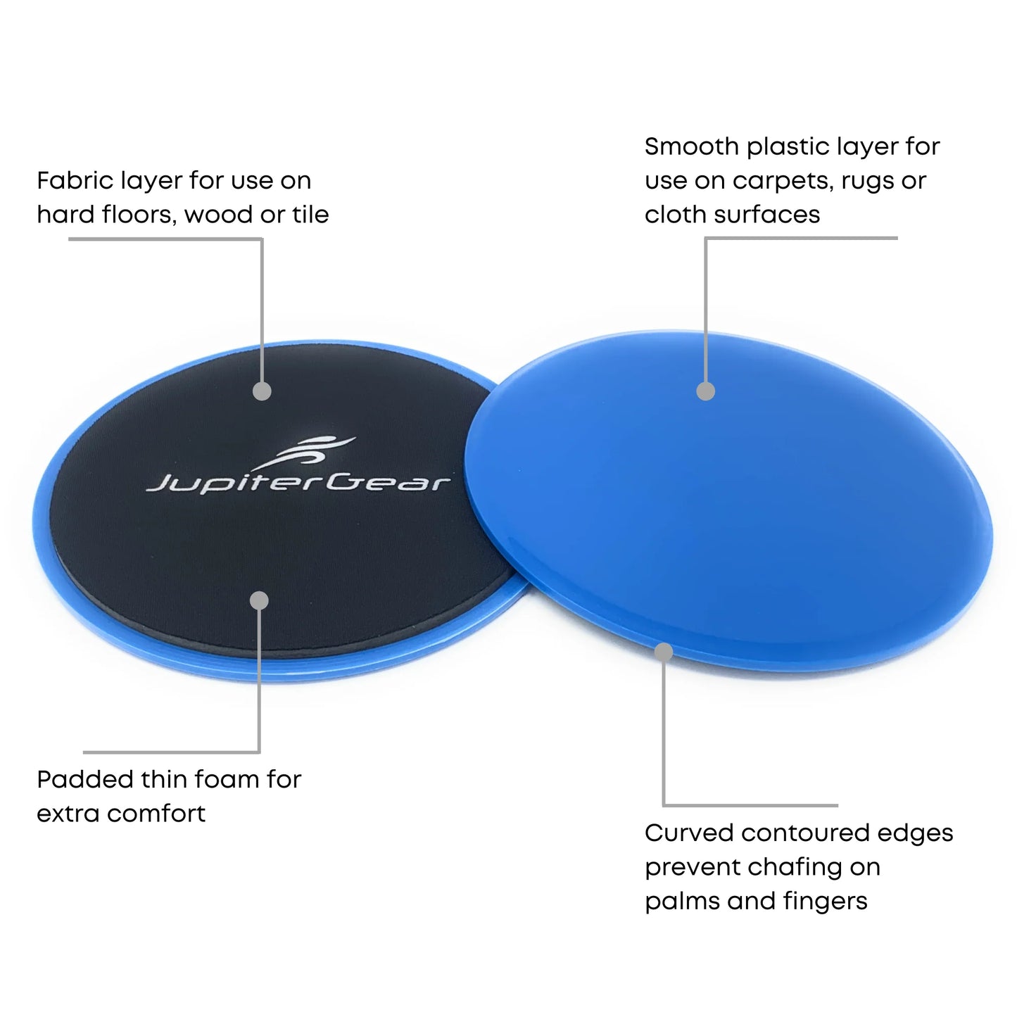 Jupitergear Core and Abs Exercise Sliders - Core Strength & Abdominal Trainer