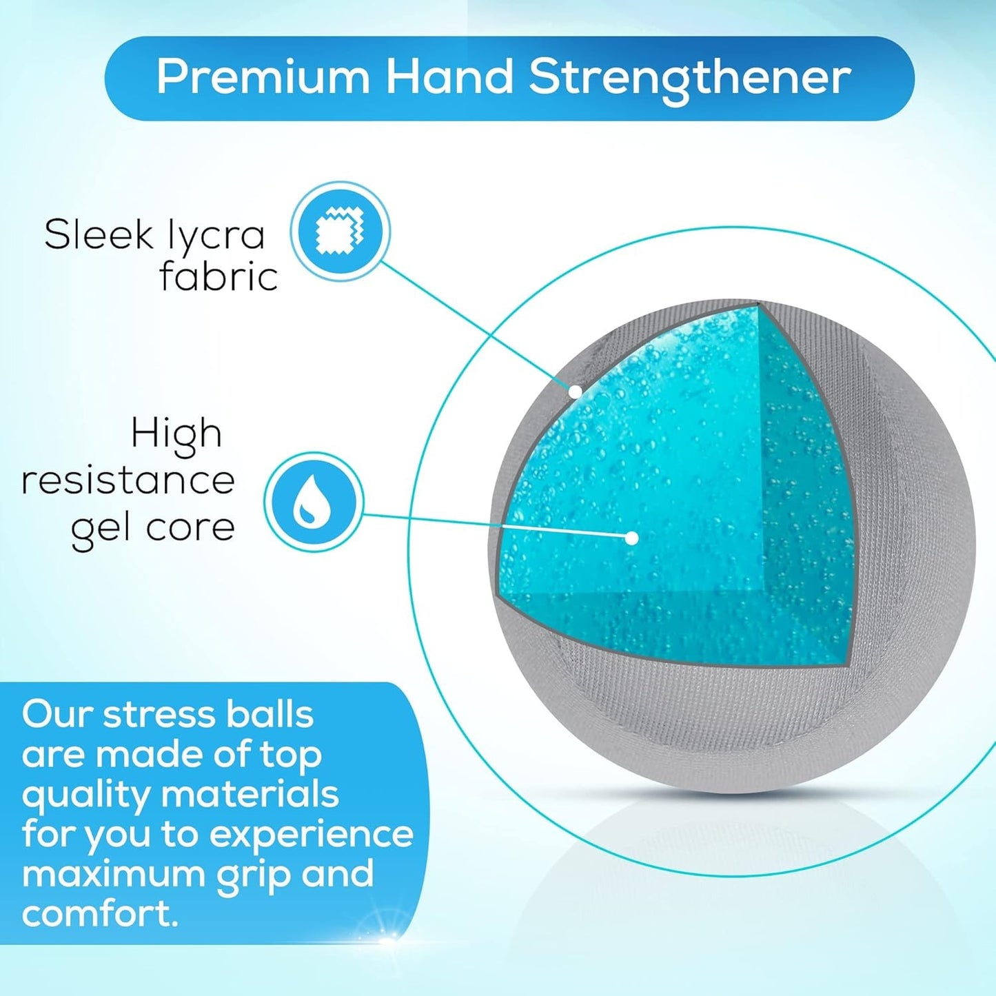 Serenilite Hand Therapy Exercise Stress Ball Bundle - Tri-Density Stress Balls F